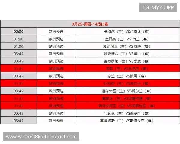 2026年世界杯赛程时间表及各国时差变化，帮助球迷精准掌握比赛时间安排