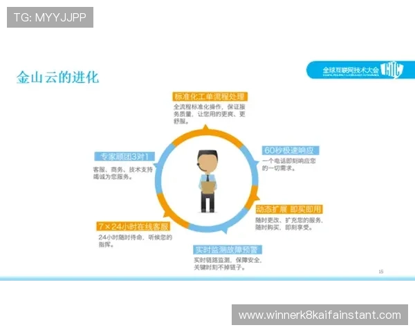 币游国际K8安全保障体系:用户资金安全与隐私保护的全面措施